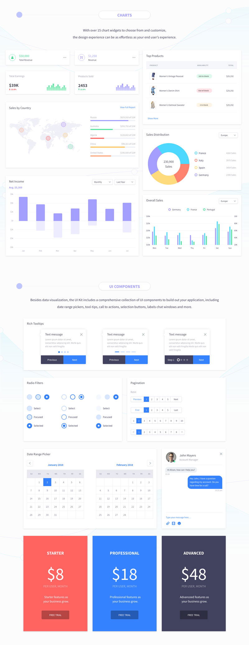 dashboard-ui-kit-xd-2