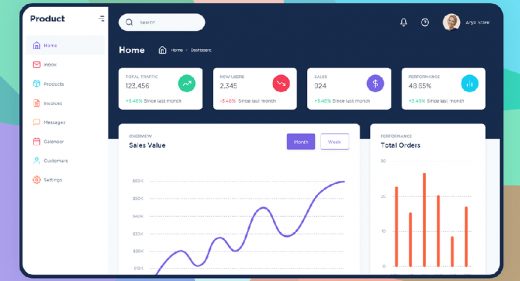 Free Dashboard UI kit for XD