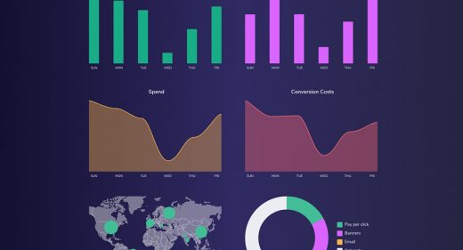 Marketing dashboard XD template