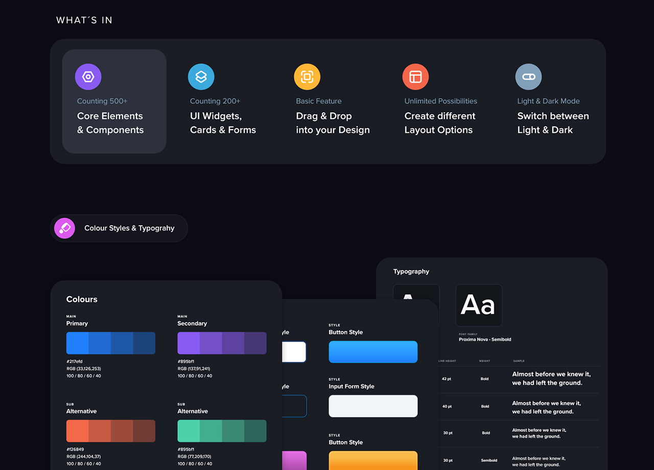 Modular - Premium XD design system