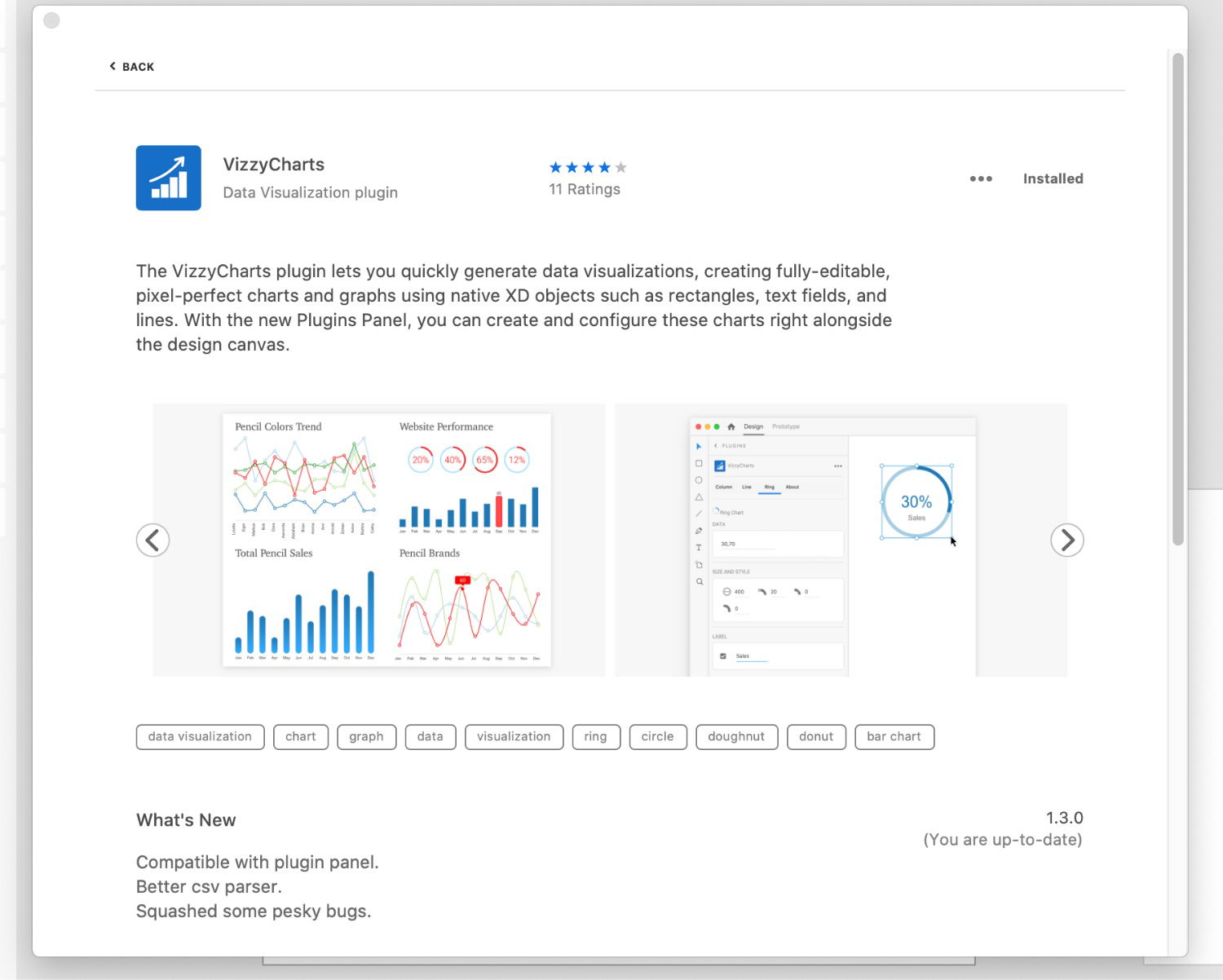 VizzyCharts XD plugin