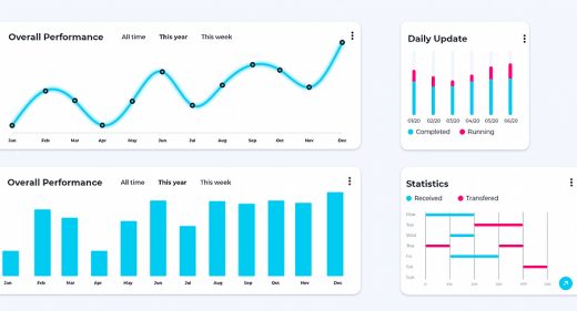 XD Dash - Free dashboard UI kit